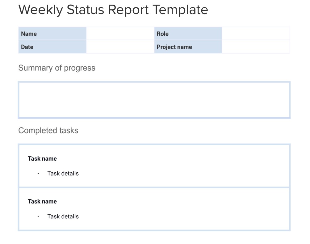 Weekly status report template
