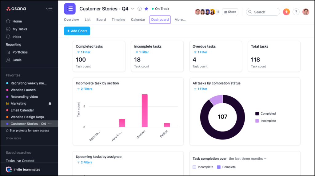Asana time management tools UI
