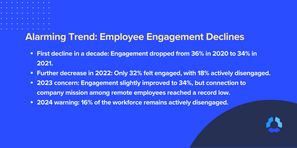 remote employees engaged