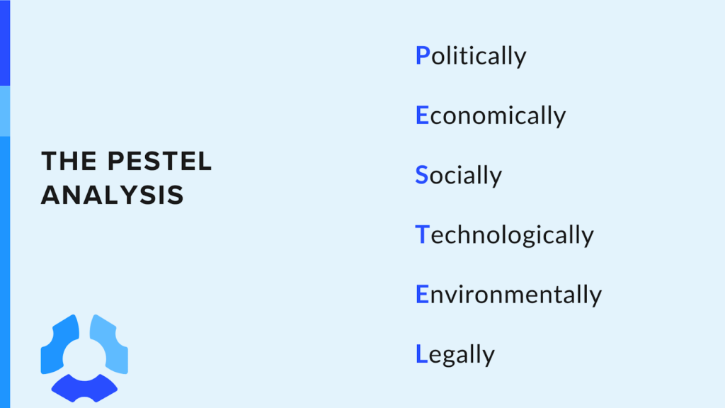 The Pestel Analysis
- Politically
- Economically
- Socially
- Technologically
- Environmentally
- Legally
